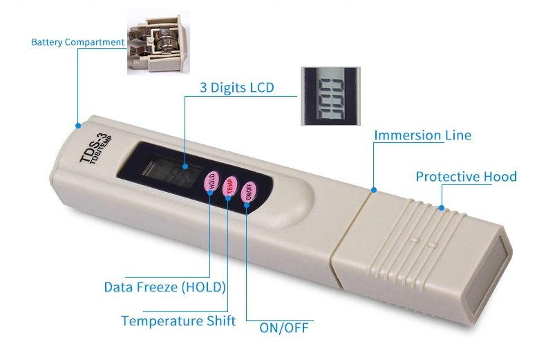 TDS-3_01_08.jpg