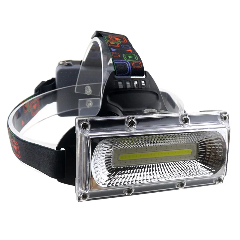 Usb Rechargeable Headlamps Led Hard Hat Headlamp Hunting Fishing