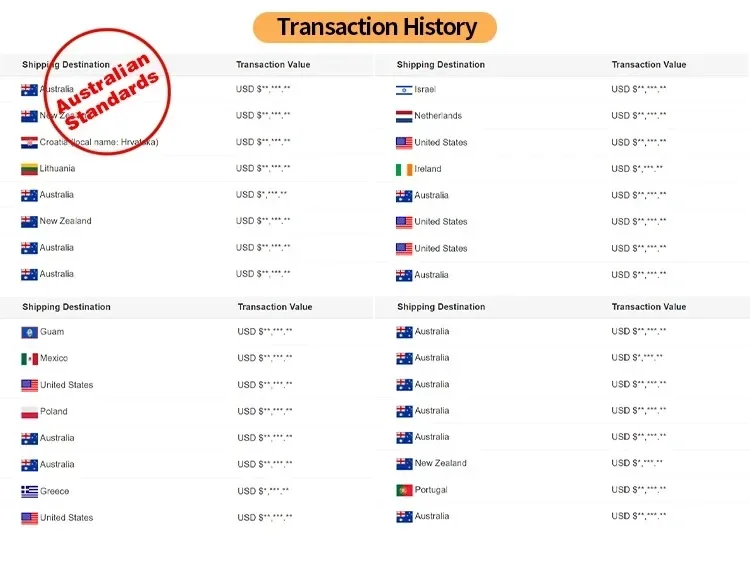 product-1-1 product-1-1