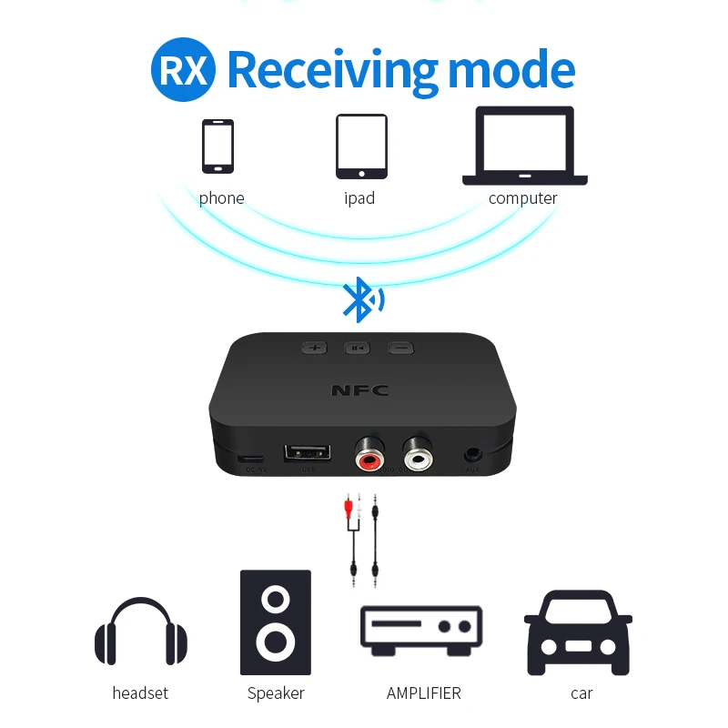 Ricevitore Bluetooth 5.0 Per Auto Con NFC - Ti-800, Collegamento USB/AUX/RCA, Doppio Dispositivo