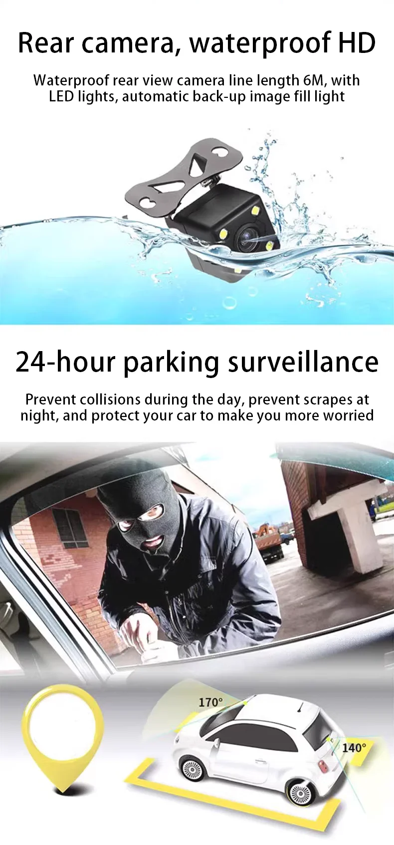 360-degree Visionary Drive Advanced Smart Car Dvr Dash Cam With 1080p ...