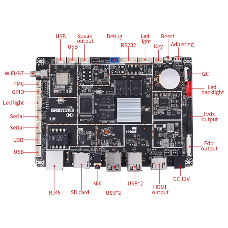 CND Rk3288 Android Board Single Board Computer Android 2gb ram Android ...