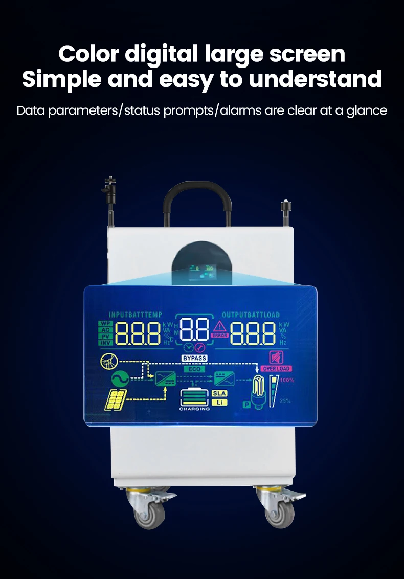 bh 16kwh mobile solar portable power station ess systems all in one type with ac 5kw to 62kw output and lifepo4 battery 5kwh to 16kwh-7