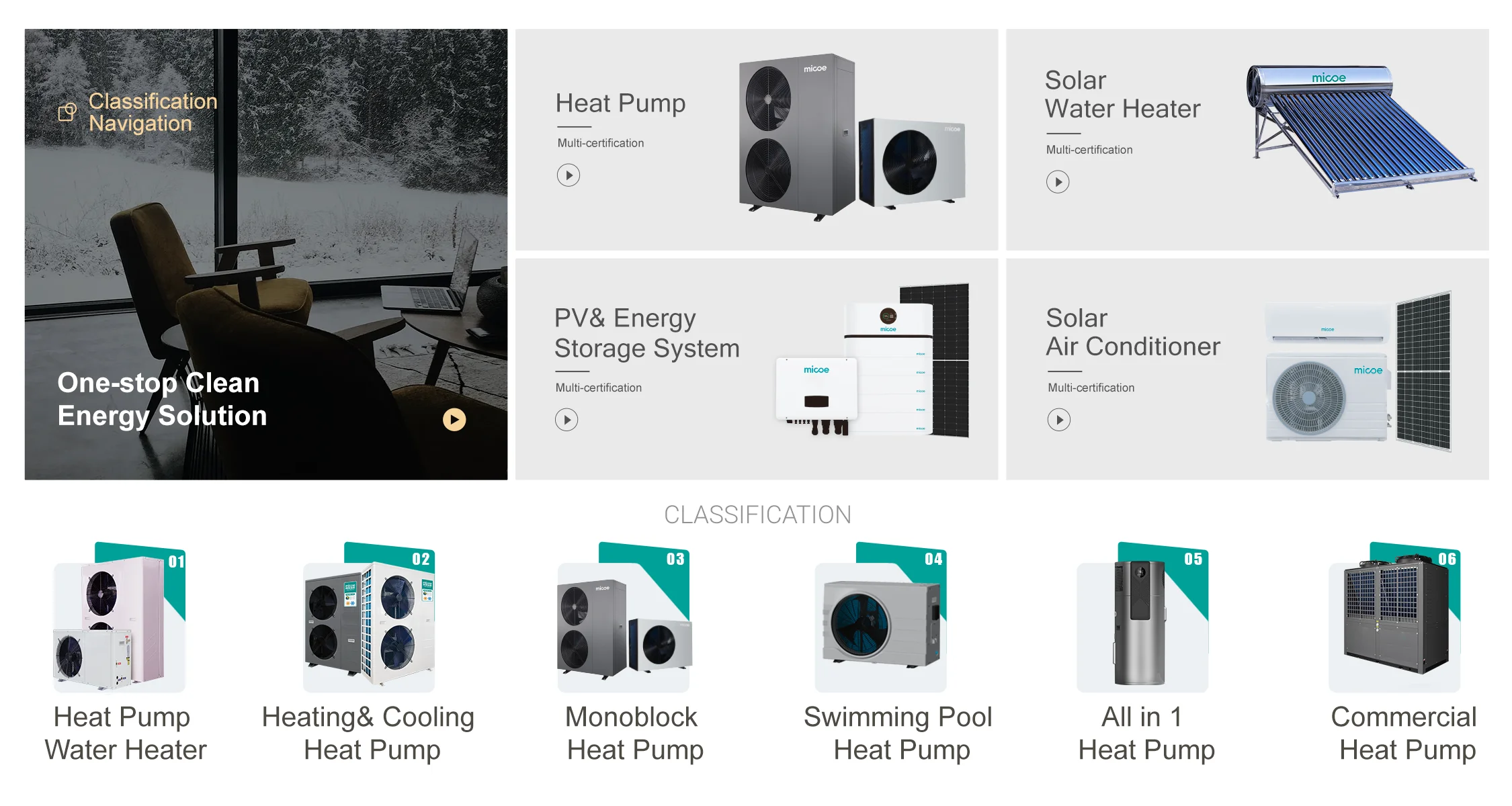 Heating Cooling Heat Pump, MICOE, R290, Monoblock, DHW - detail 2