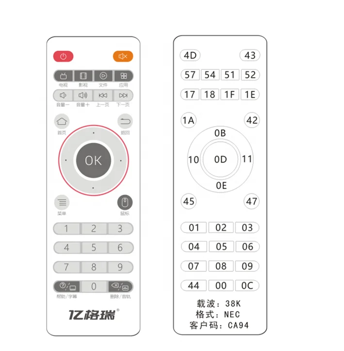 Custom Crown Tv Remote Control From China Manufacturer