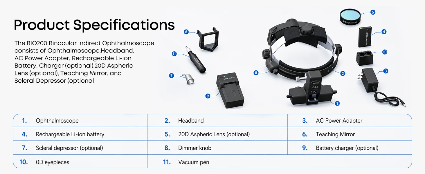 BIO200 Binocular Indirect Ophthalmoscope Headband Mount Black Adjustable Optics Instrument Rightway Optical