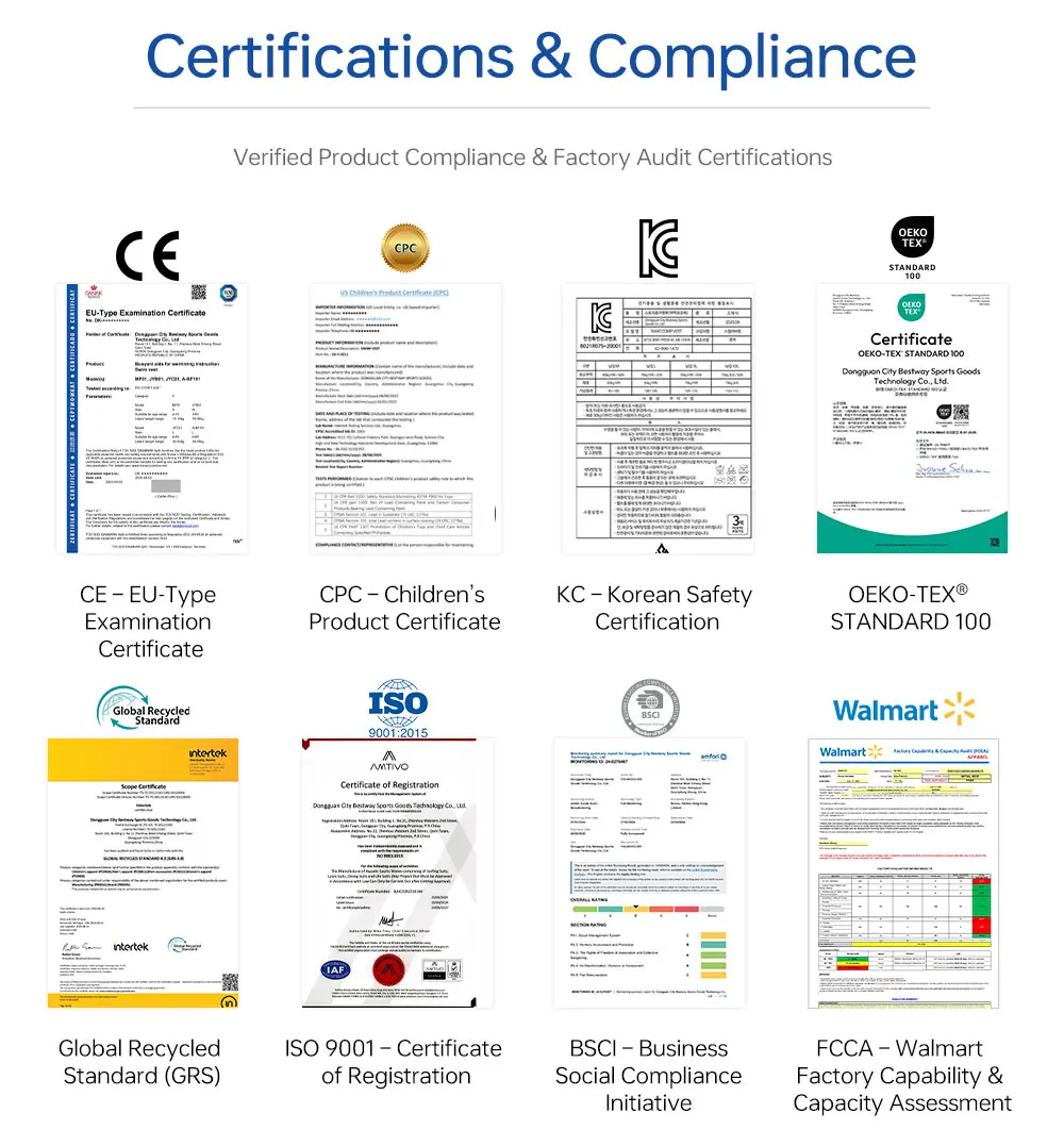 Certifications