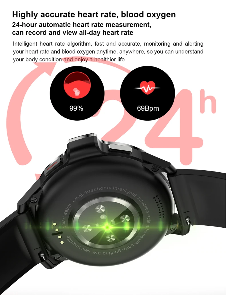Fitness 4G Smart Watch DM30 SC9832E NRF52832 dual chip 1.6 Inch IPS Screen 400*400 Wifi GPS 4G Android 9.1 Smart Watch (12).jpg