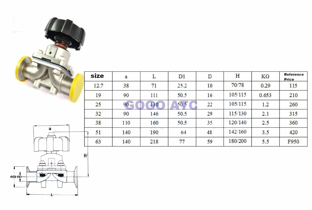 Sanitary Stainless Steel 316 Diaphragm Valve O.d 12.7 Mm Clamping