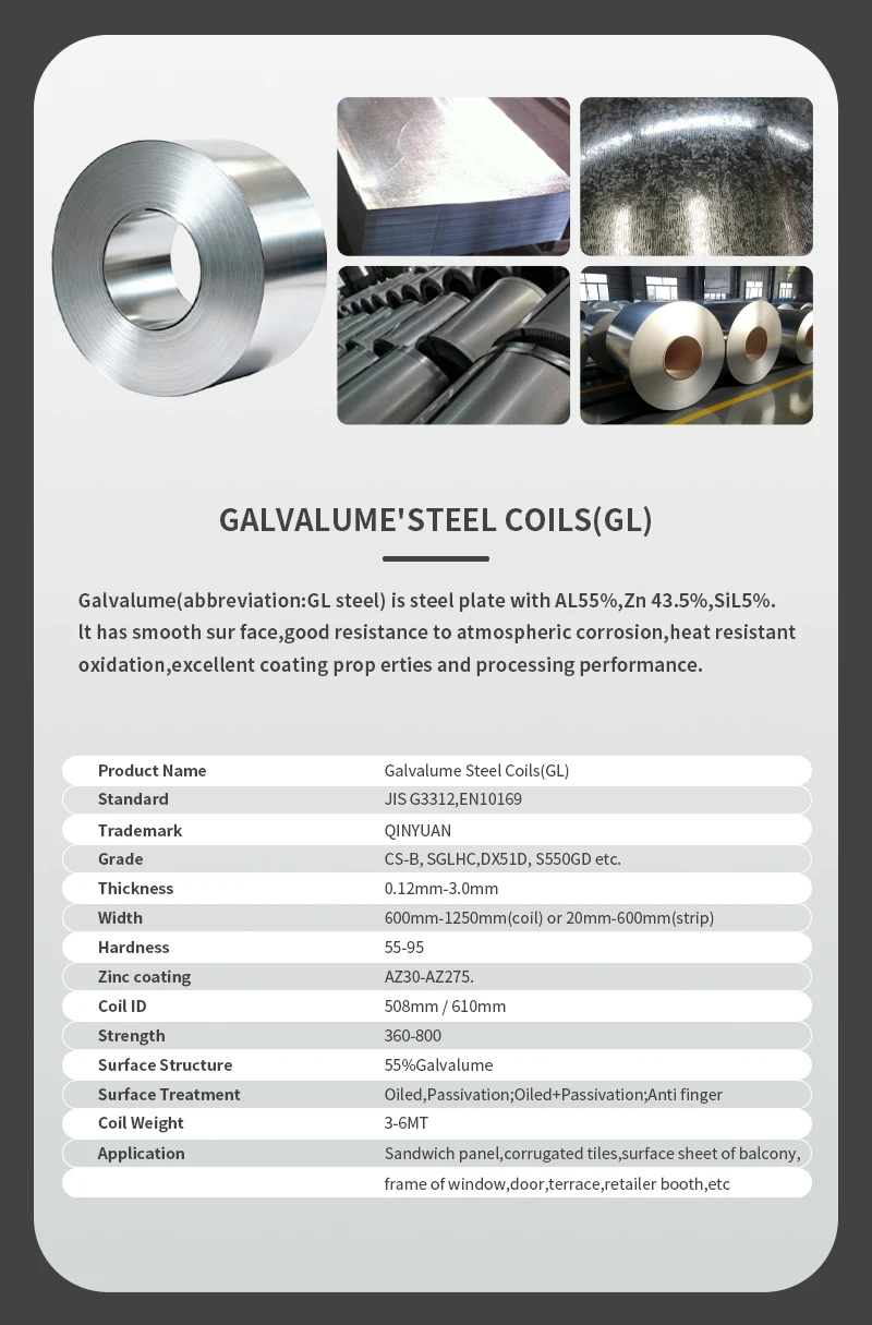 Hot Dipped Galvanized Steel Coil Zinc Coated 0.12-4mm Thickness  Cutting Supplier for Roofing Building Direct