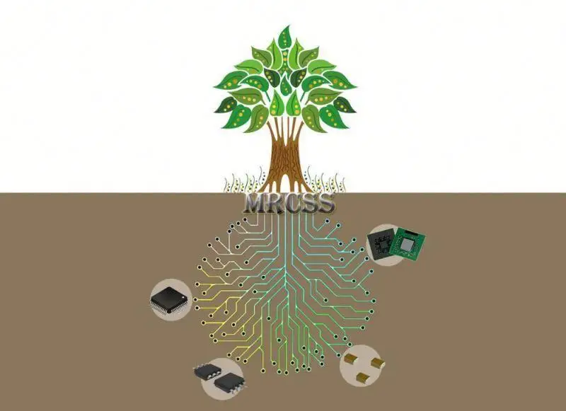 Chipset Intel FH82HM370 SR40B (HM370), New