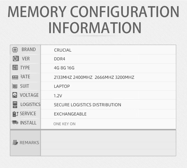 Crucial By Micron Ddr4 4gb 8gb 16gb 3200mhz Laptop Ram Memory Pc4 1.2v