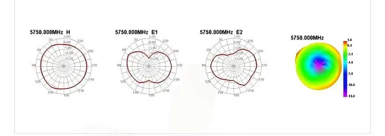 Super Mini 5.8G 2.5dBi SMA Male to Female & RP-SMA Male FPV Antenna Lollipop V4 Design for RC Drones & FPV Racing for FOXEER 3