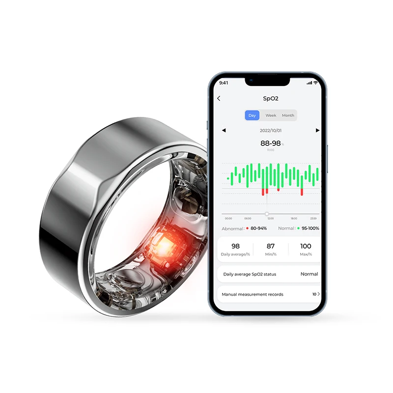2301A R12m Smart Ring Touch Control Smart Counting Smart Ring K1 Ppg Smart Ring Insert