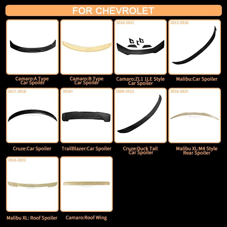 Heenvn-absカーボンスポイラー高パフォーマンスオリジナルモデル2022 Heenvn-absカーボンスポイラー高パフォーマンスオリジナルモデル2022