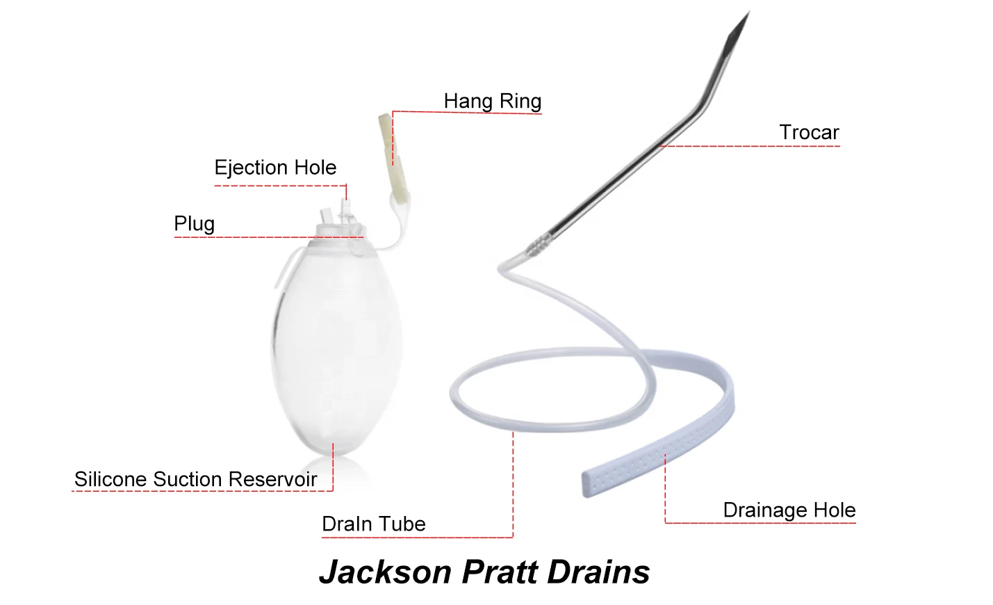 Drenaje Jackson Pratt Medical Grade Silicone Made Sterile Jackson Pratt ...