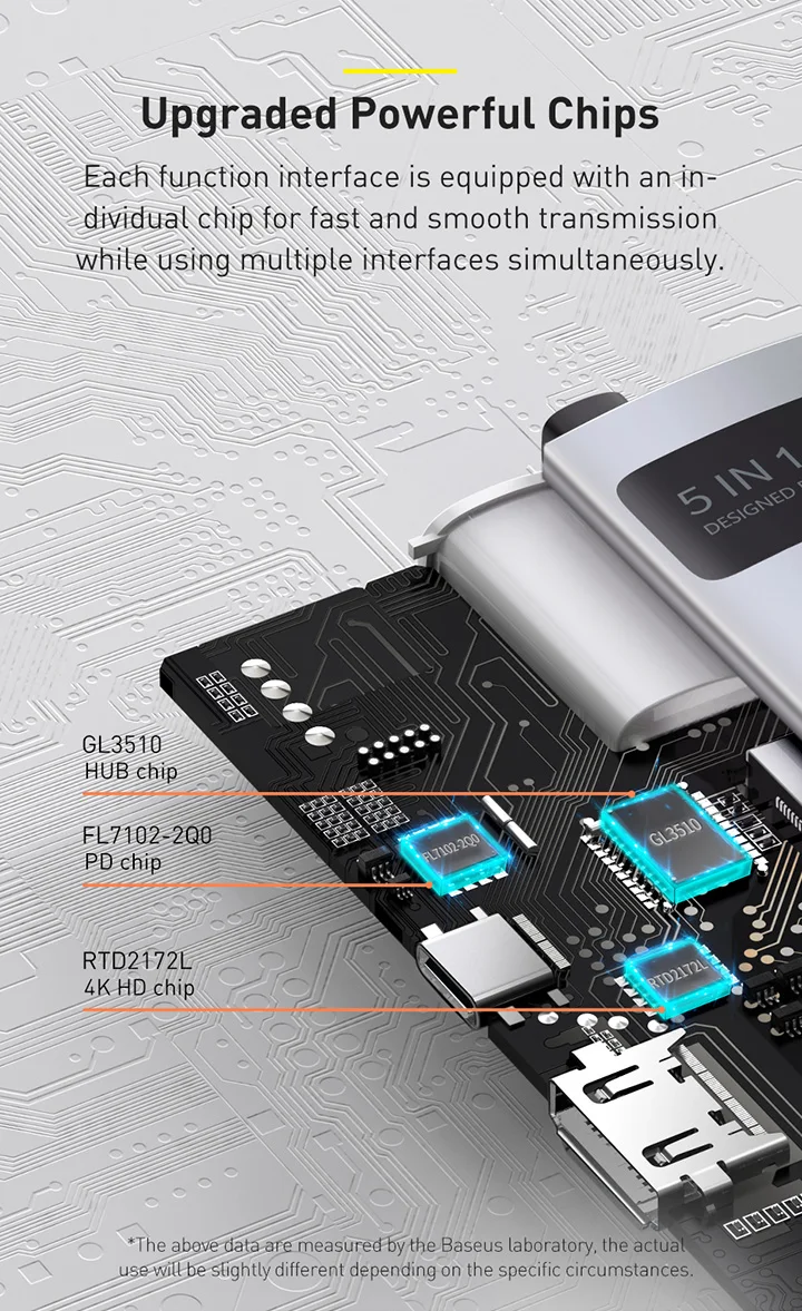 Baseus Metal Gleam Series 5-in-1 Multifunctional Type-C HUB Docking Station
