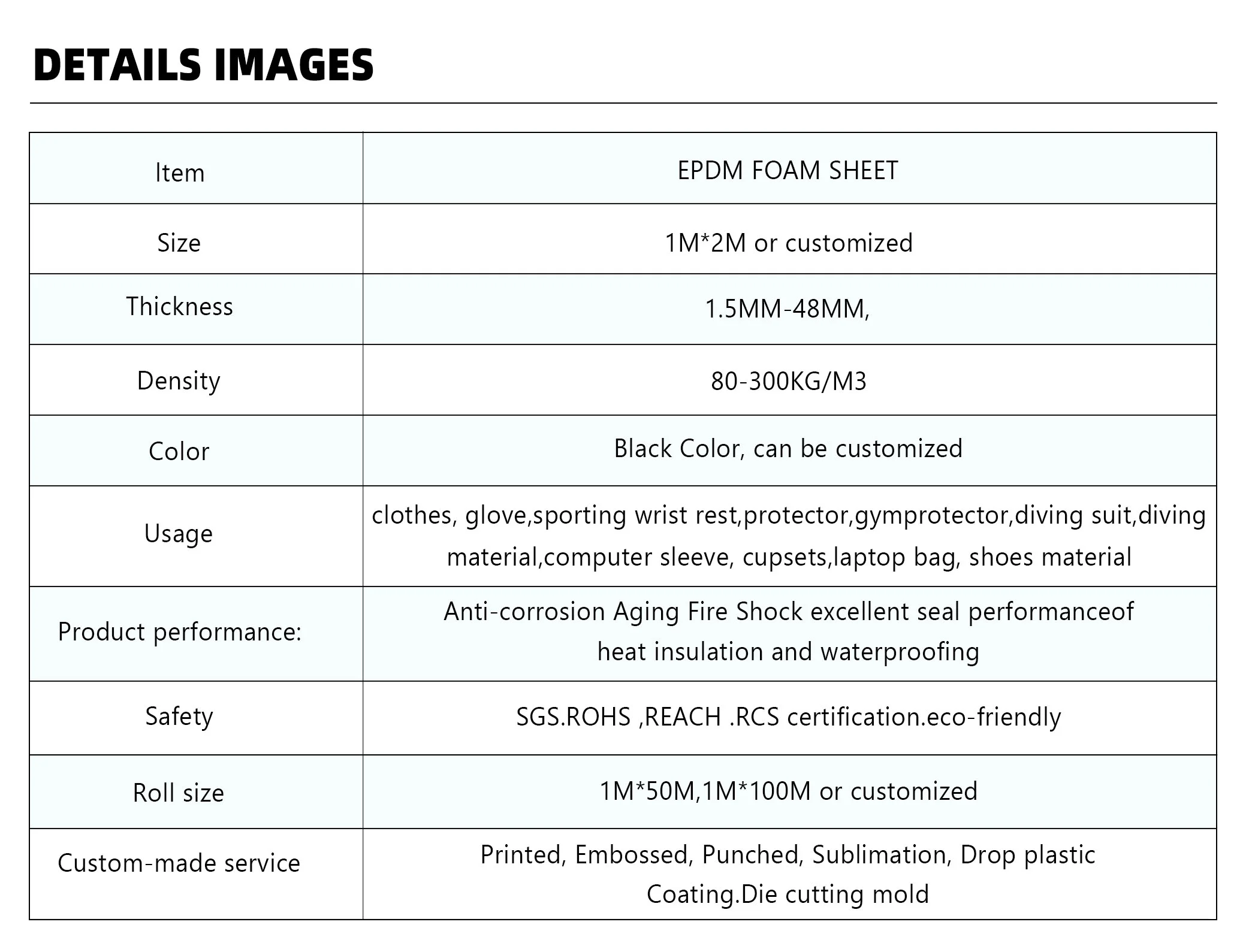 Specifications
