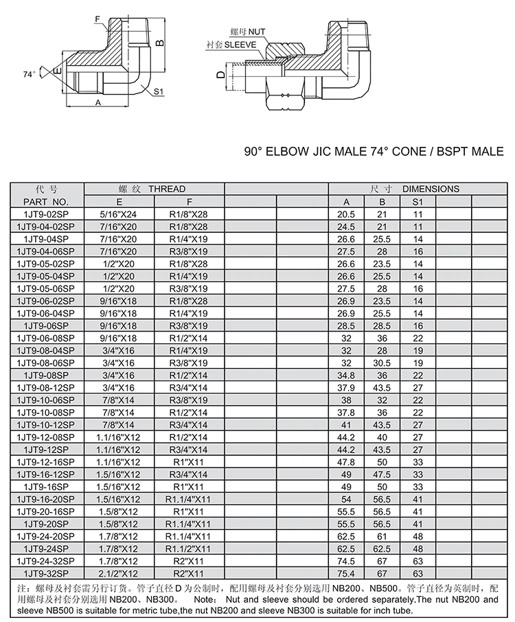 Manufacture custom carbon steel high quality hydraulic adapter tube hydraulic fitting