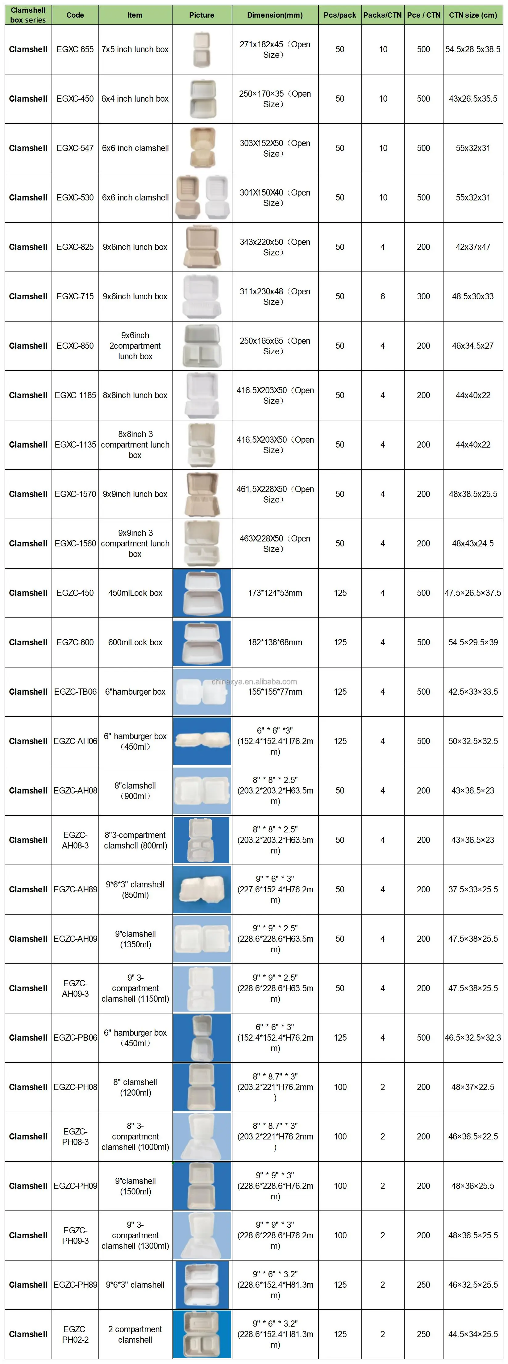 100% Biodegradable 6x6 Inch Clamshell Food Containers Takeaway Bagasse Pulp Disposable Go Boxes for Cookies Sushi Salad Bread details