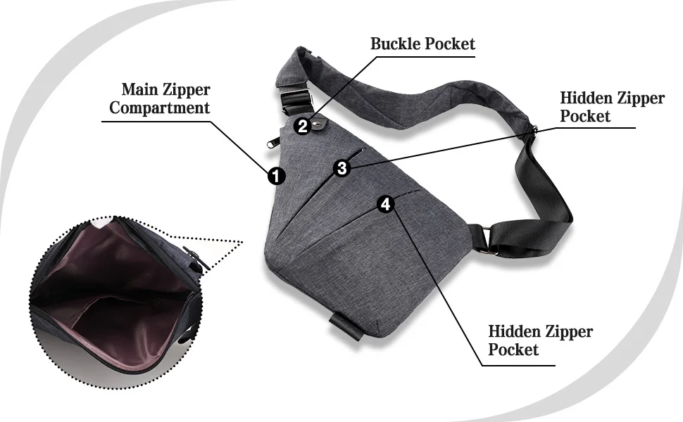 Anti Diefstal Tas Anti Diefstal Reistas Slanke Sling Cross Body Reistas Voor Vrouwen Heren | NL