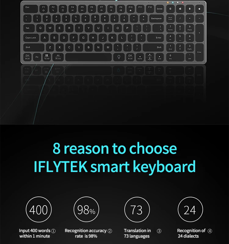 iflytek keyboard