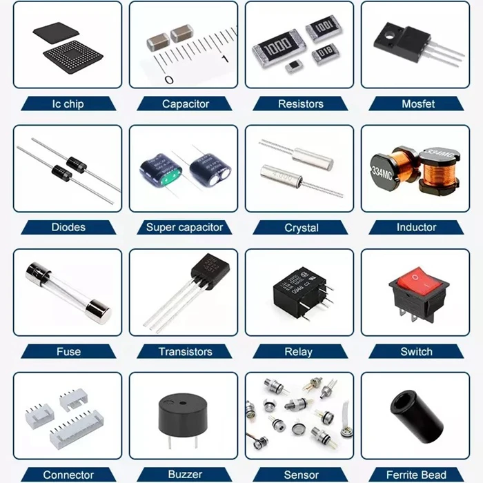 New Original CYV15G0404DXB-BGXC 256-L2BGA(27x27) electronic components Support BOM Fast delivery