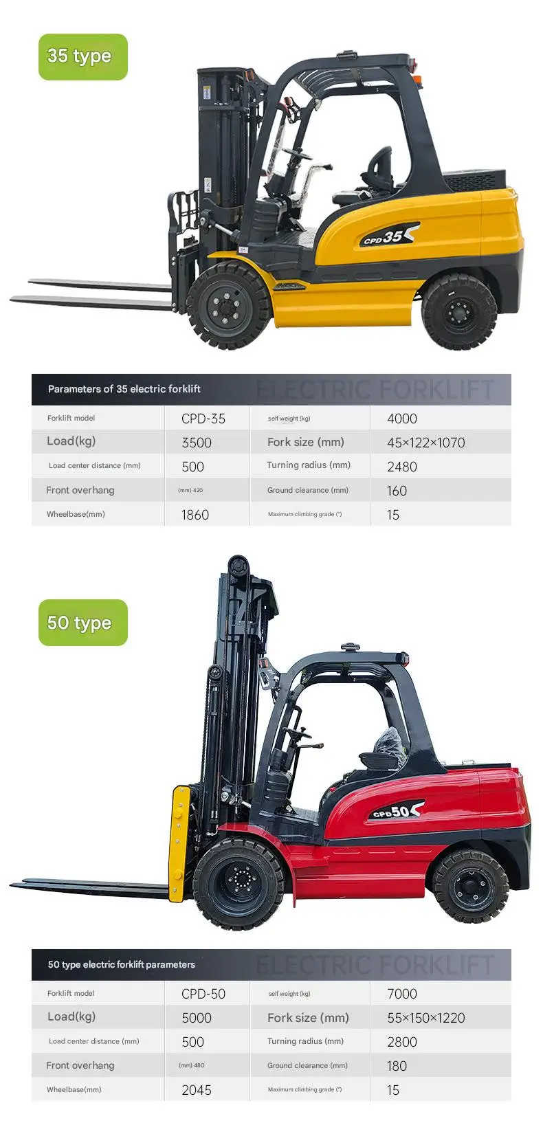 3 Ton Electric Forklift with Advanced Features - Customizable to Your Needs details