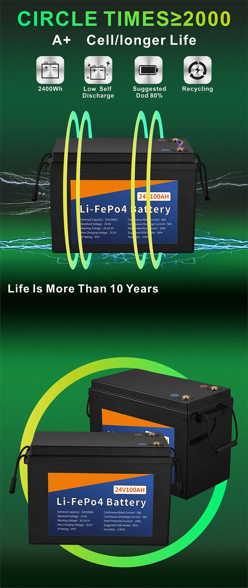 Ttnergy Lifepo4 12v Battery Lithium Ion Battery Pack 12v 24v 100ah 200ah 300ah 12v Lifepo4 8402