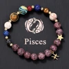 Pesci