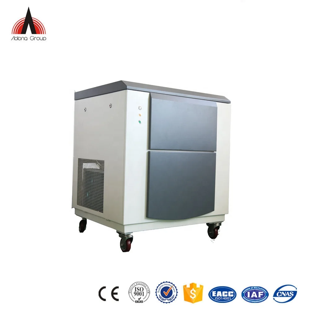 Спектрометр XRF, анализатор минералов