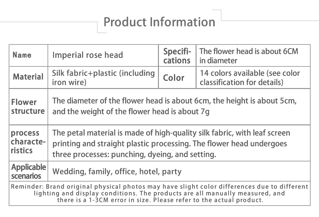 Silk Queen Rose Head Simulation Flower Indoor Decoration Wedding Hall