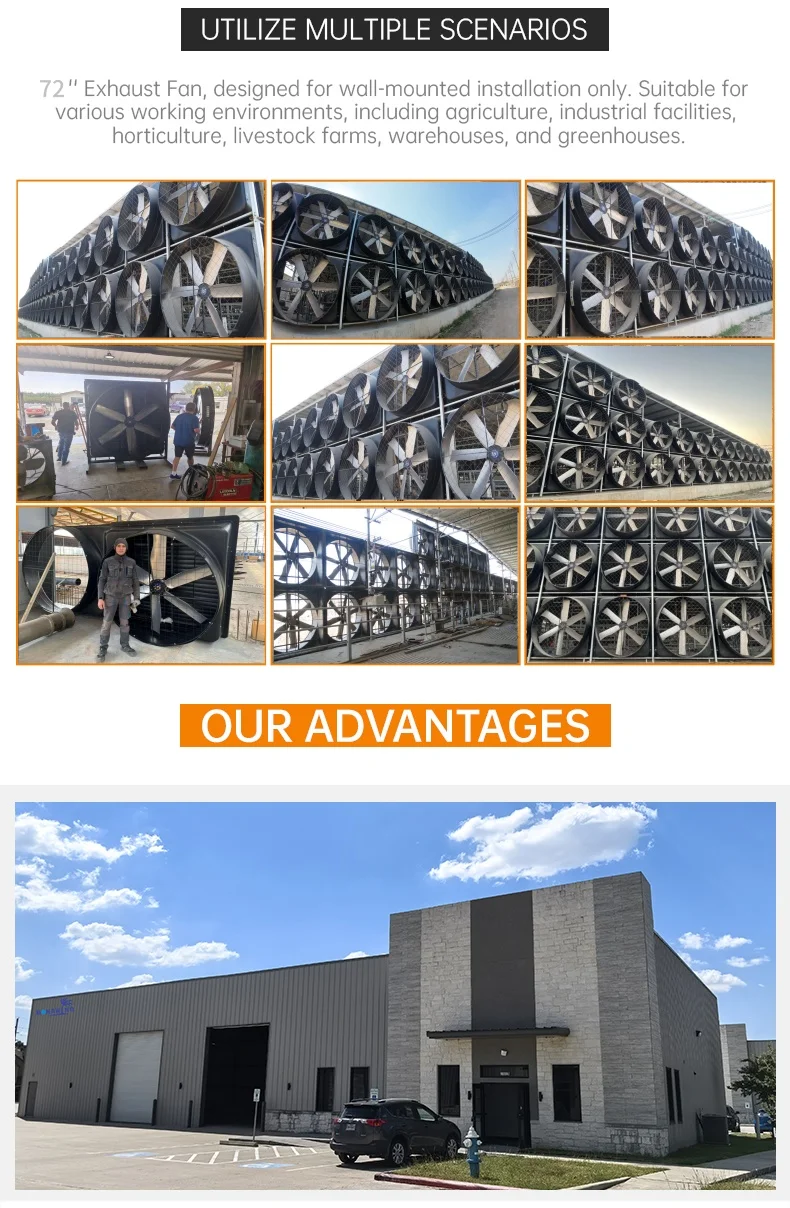 Industrial Exhaust Ventilation Fan, 72", Wall - detail 8