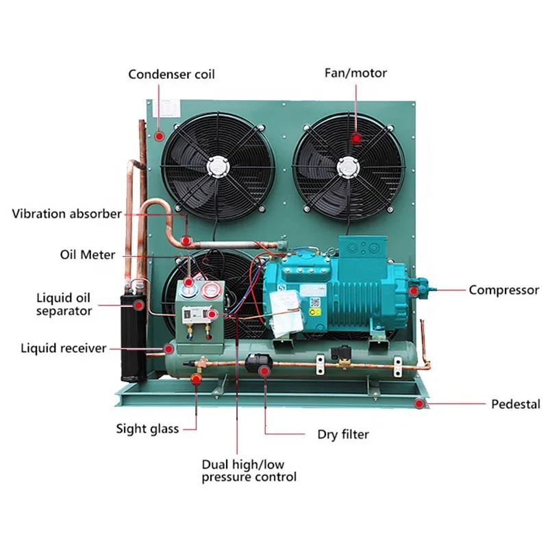 10Hp Condensing Unit  Semi Hermetic Compressor Air Cooled Chiller Condensing Units