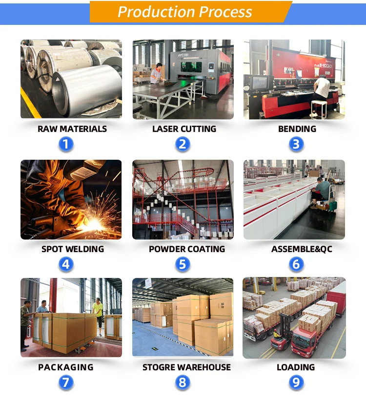 Smooth Operation Chemical Laboratory Bench with Drawers for Pharmaceutical Companies Lab 2