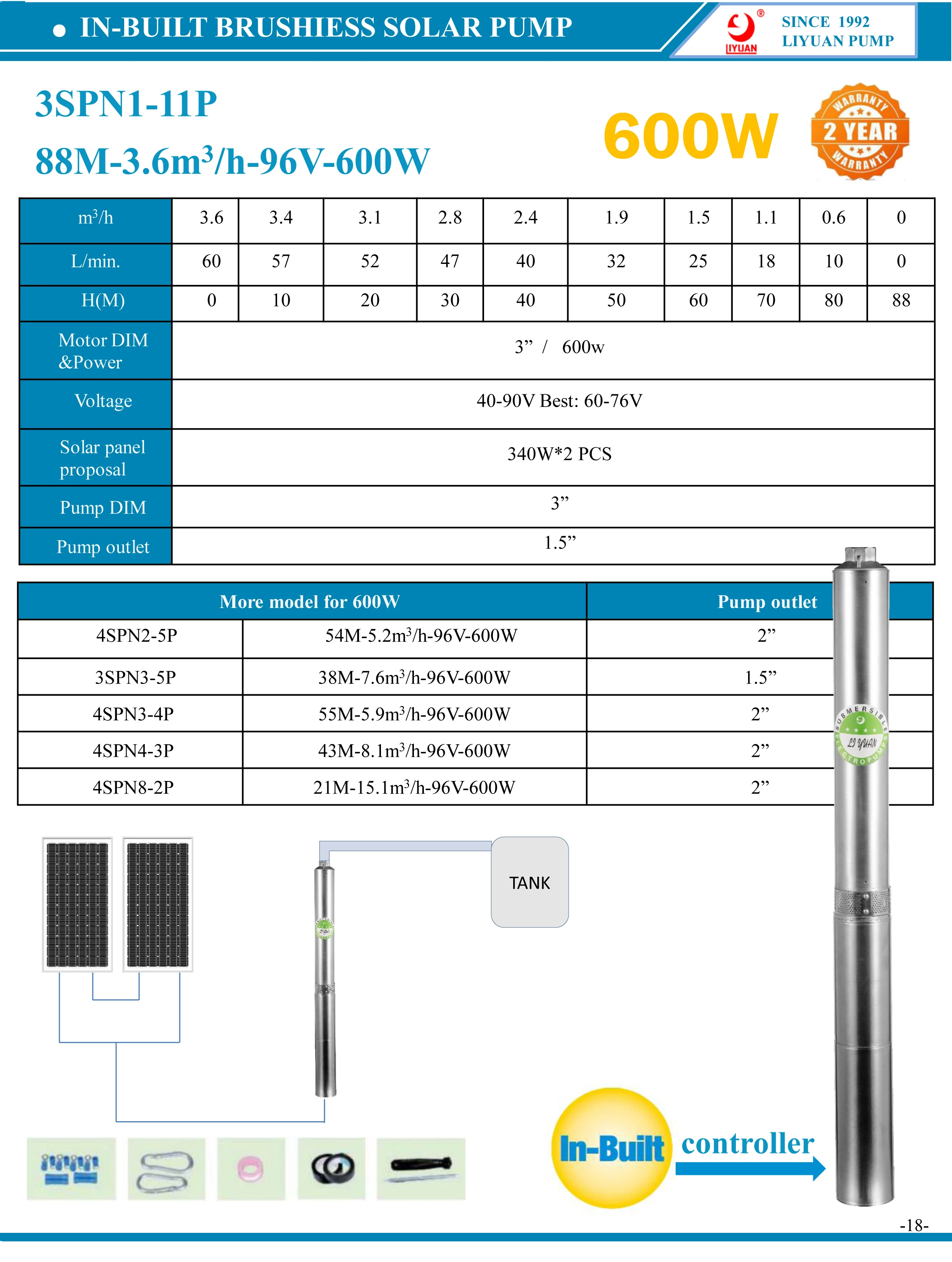 Farm Solar Water Pump Hybrid Solar Ac Submersible Dc Water Pump Deep Well Pump Dc