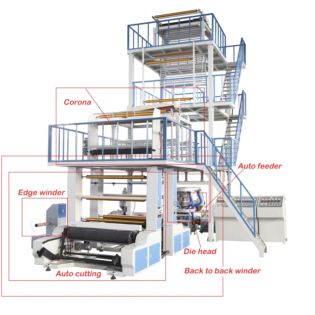 Top Quality PE Film Blowing Machine for Sale 3 meter pe packaging film production line