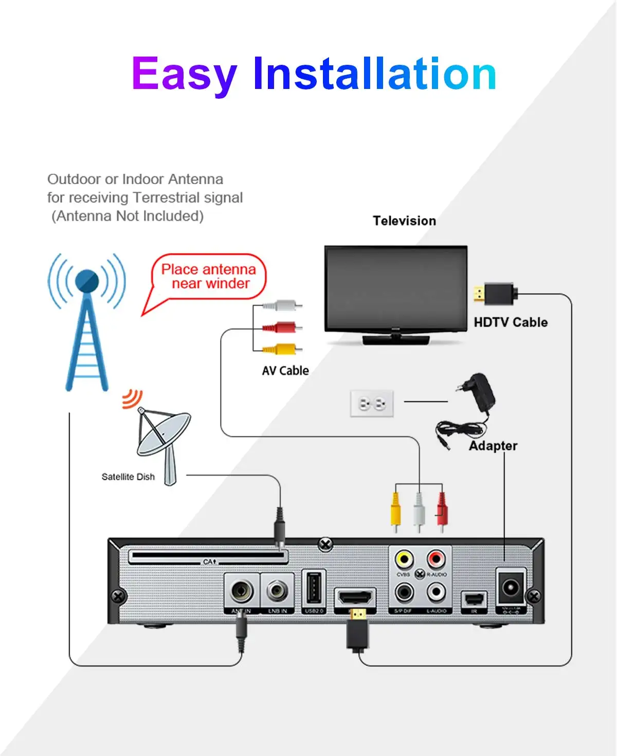 c tv digital tuners free to air meecast hd dvb s2t2 receiver set top box-58