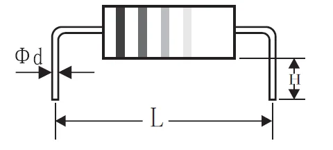 Forming.png