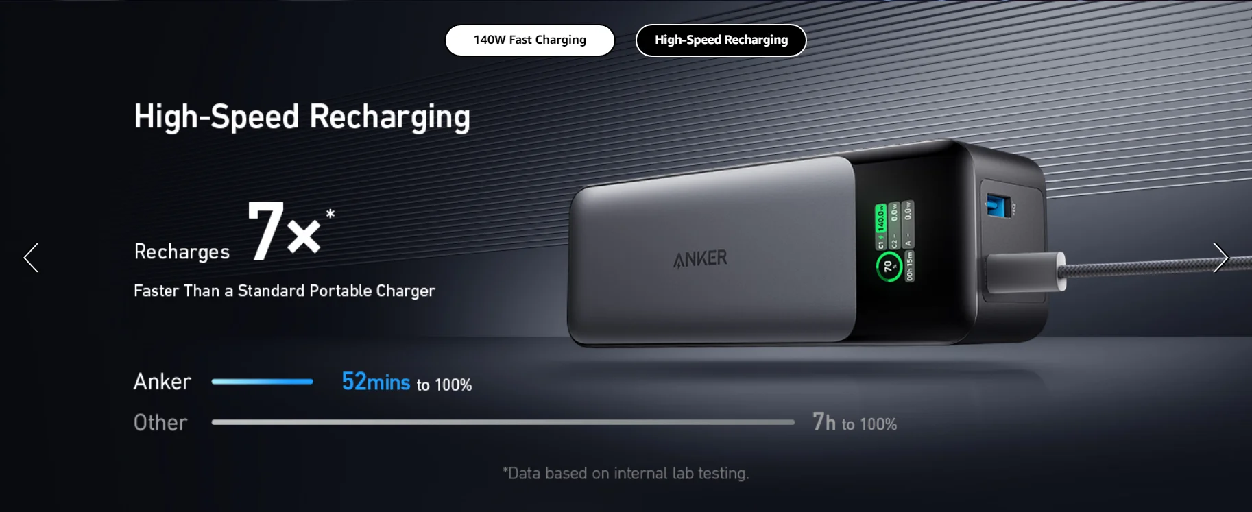 Anker 737 Power Bank Powercore 24k 24000mah 3port Portable Fast Charger With 140w Output Smart