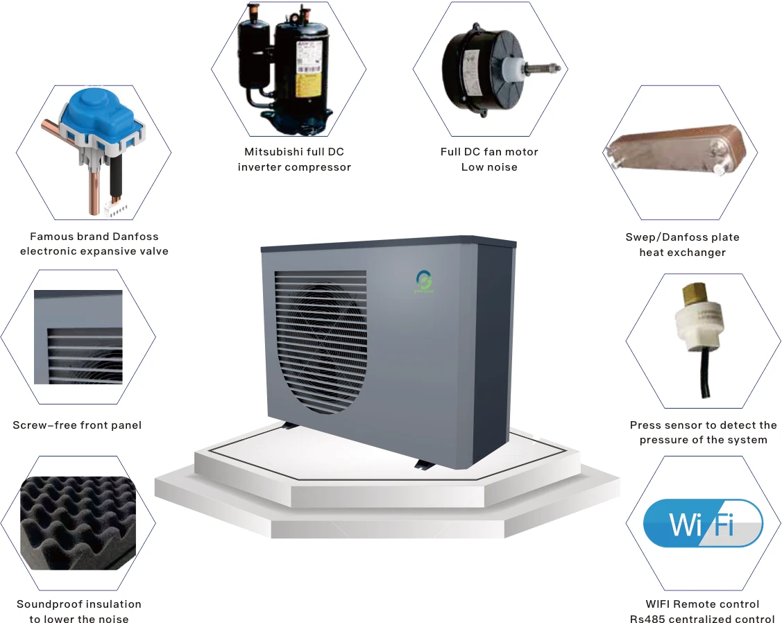 R32 6kw Residential And Commercial Air To Water Heat Pump Hot Water