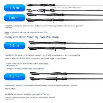 Gold Australian Card Universal Carbon Fishing Rod Set for Perch Mandarin Fish Cocked Mouth L/ML/M-Quick Adjustment Action – Rod – view 3
