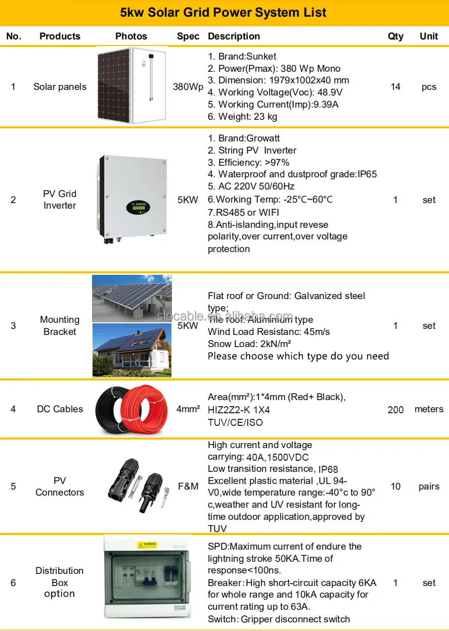 Slocable Hybrid Full Set Complete Solar Energy System 5kw Off Grid ...