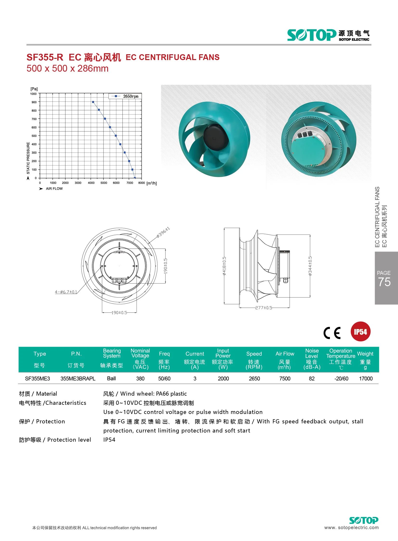 Centrifugal Fan, SOTOP, EC355, 400mm, 95% - detail 12