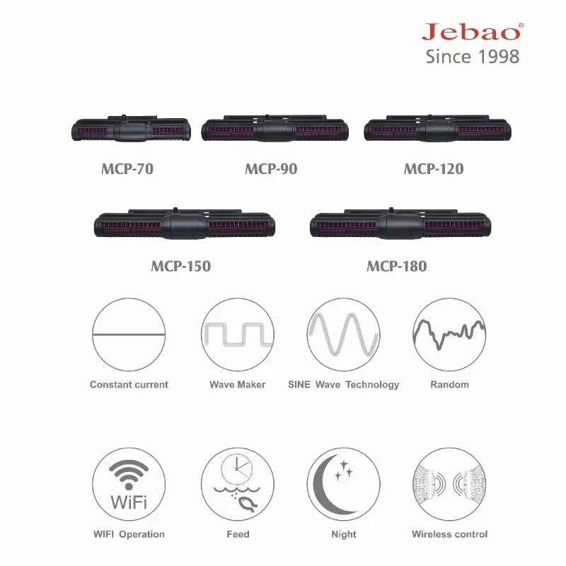jebao水流ポンプ mcp-150 Jebao Crossflow Wavemaker (WIFI) MCP
