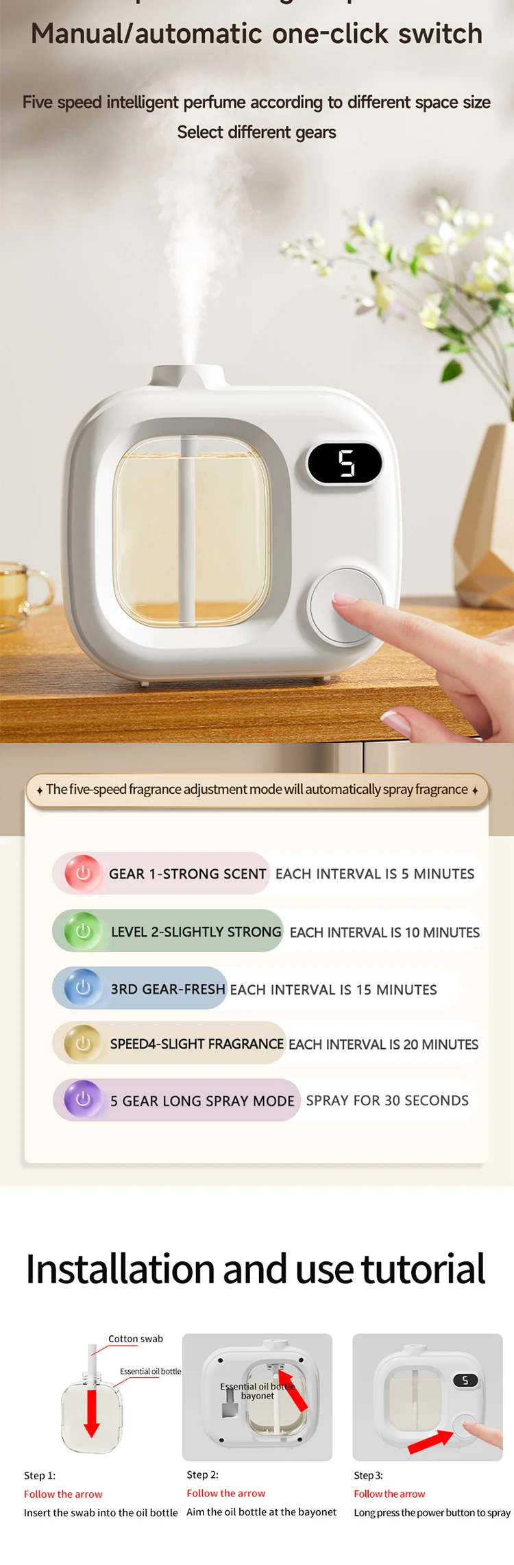 Smart Wall Mounted Aroma Diffuser - Five Level Adjustments
