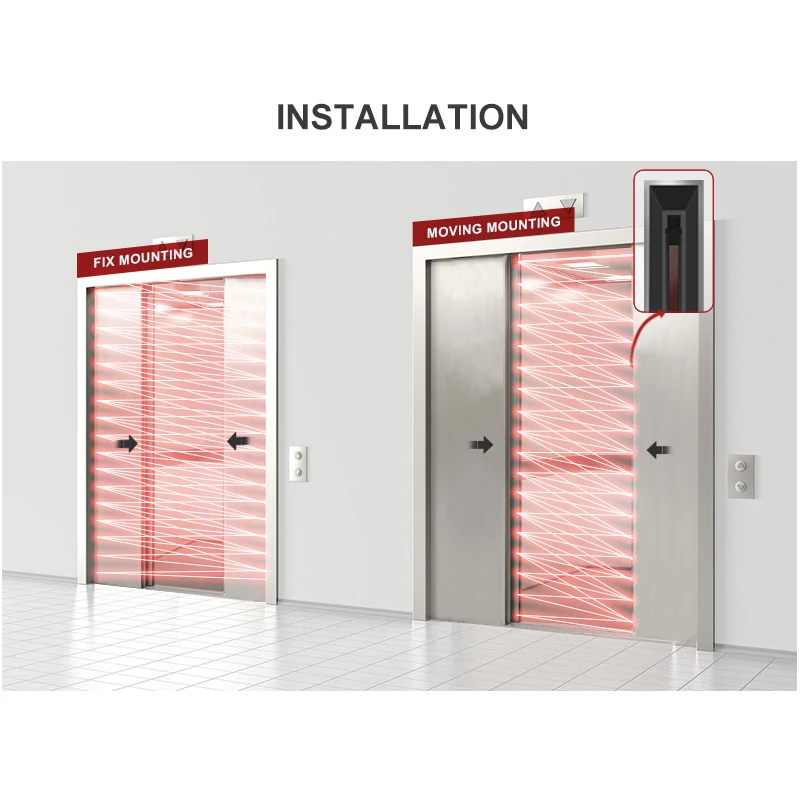Active security infrared motion sensor lift sensor for elevator door Waterproof IP54