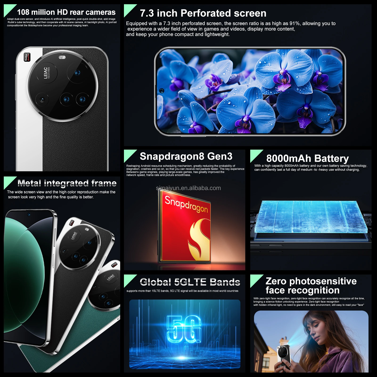 Biometric Technology