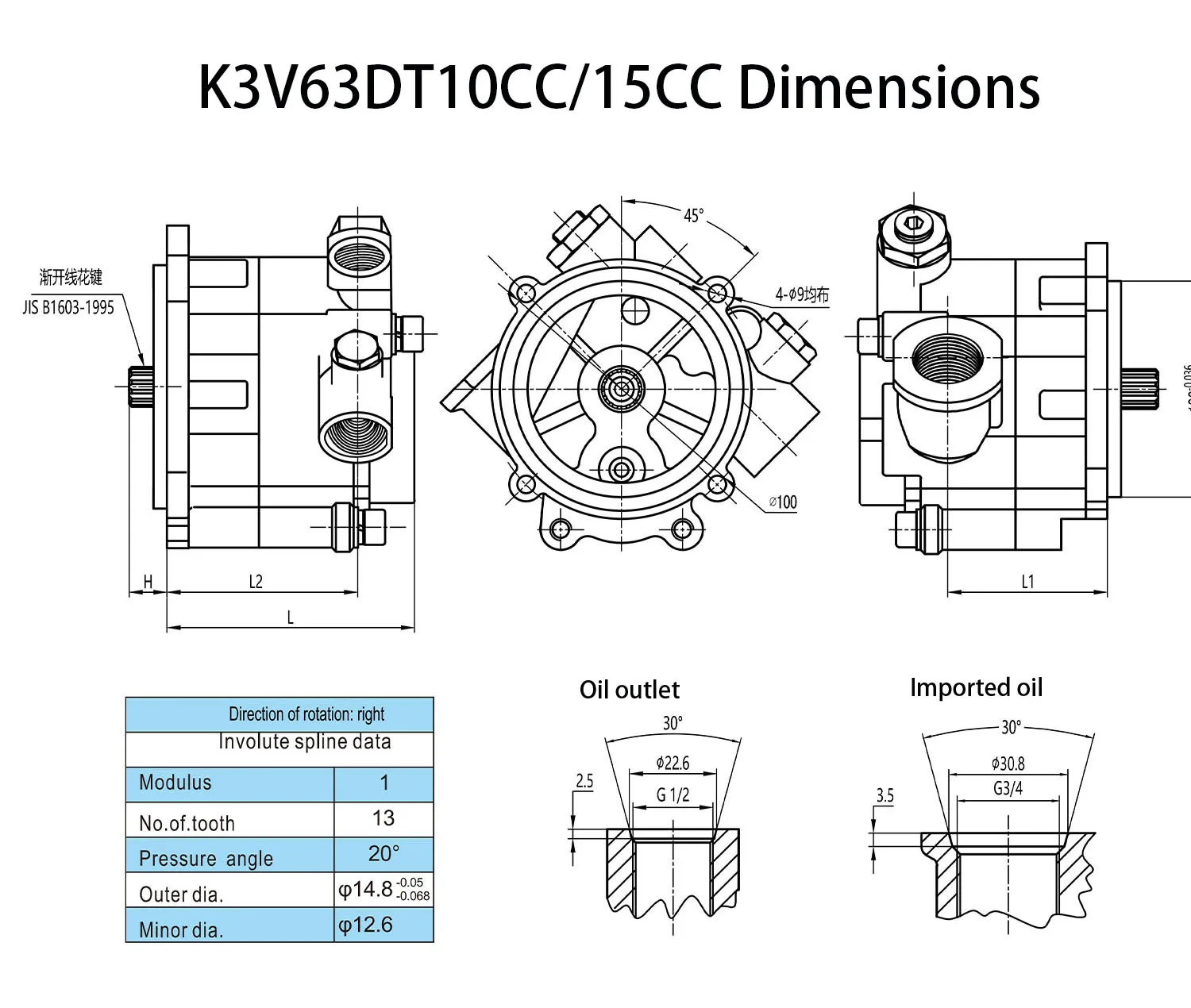 Rexroth Kawasaki Small Hydraulic Gear External Internal Oil Charge Pump ...