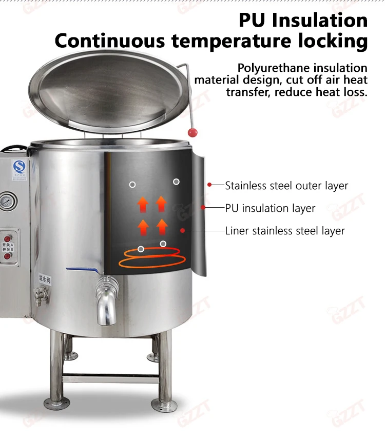 IT-CSB 60L - 600liter Large Water Double Jacketed Boiling Pot Commercial Kitchen Gas Electric Soup Kettle Jacketed Boiling Pan
